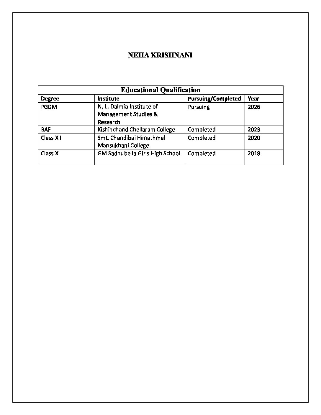 83-Neha Krishnani2